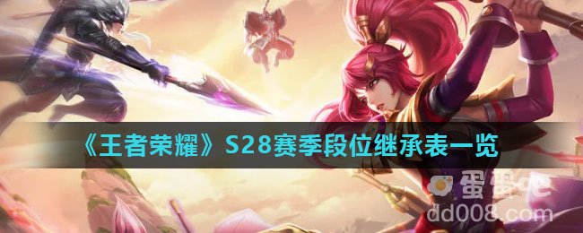 《王者荣耀》S28赛季段位继承表一览