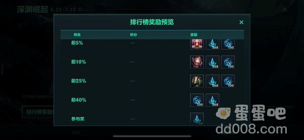 《英雄联盟手游》深渊崛起活动玩法攻略