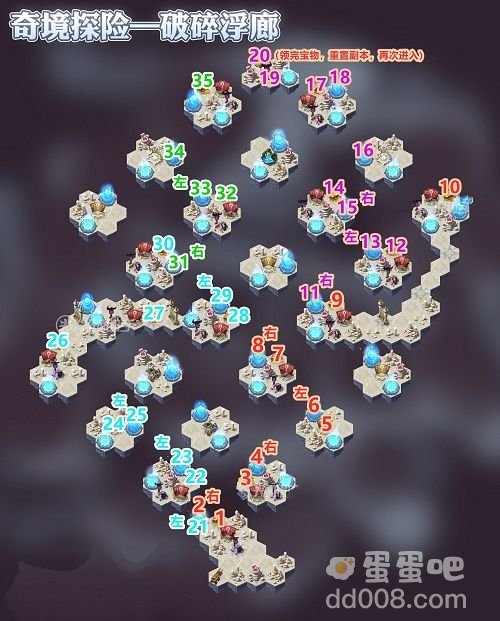 《剑与远征》破碎浮廊通关玩法攻略