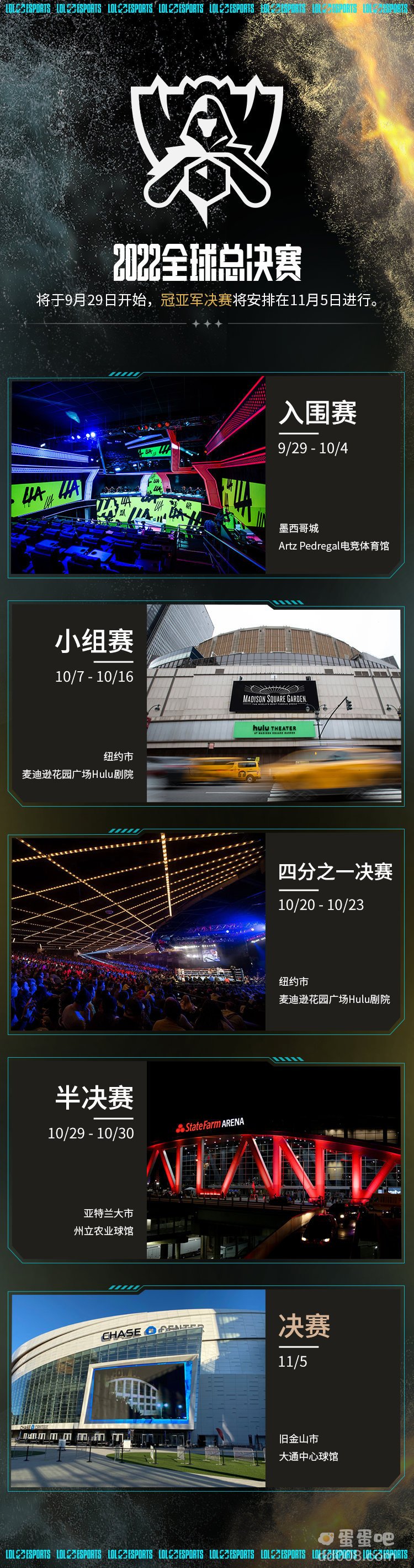 拳头公布 2022《英雄联盟》S12 全球总决赛时间，11 月 5 日决战美国旧金山