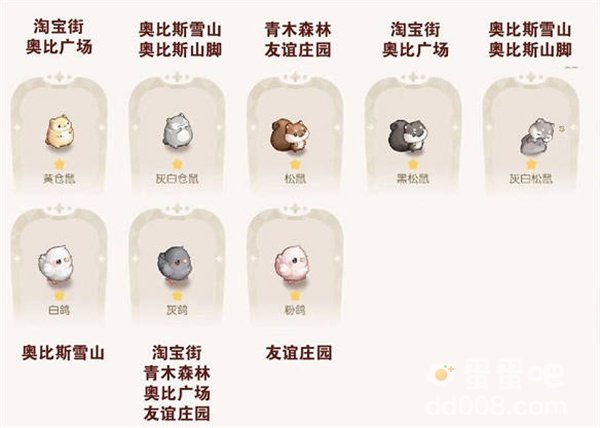 《奥比岛：梦想国度》宠物分布位置一览