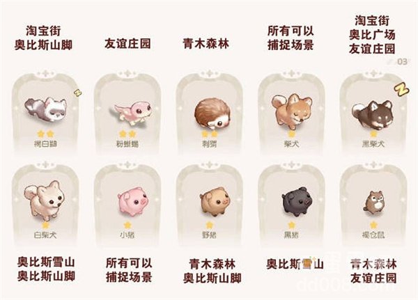 《奥比岛：梦想国度》宠物分布位置一览