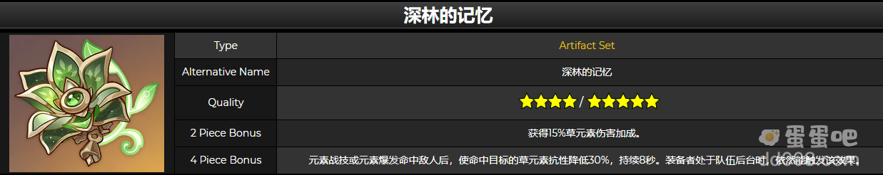 《原神》提纳里圣遗物选择推荐