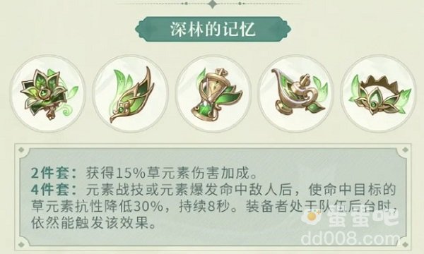 《原神》深林的记忆圣遗物属性效果一览