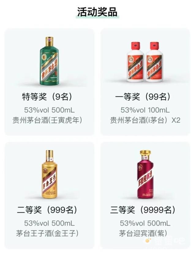 《i茅台》21周年题目答案大全
