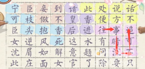 《翻转吧剧情》第八关通关攻略