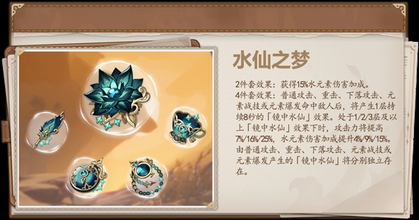 《原神》水仙之梦新增圣遗物解析