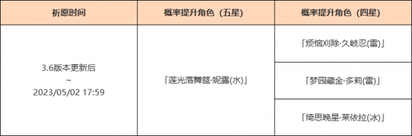 《原神》翩舞歈莲祈愿活动介绍