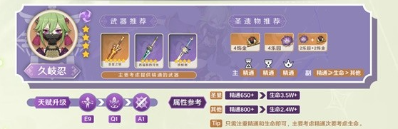 《原神》3.6久岐忍培养指南介绍