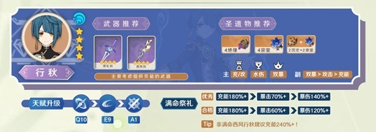 《原神》3.6行秋培养指南介绍