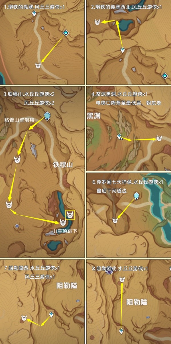 《原神》3.6丘丘游侠速刷路线攻略