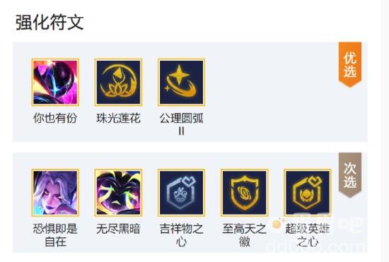 金铲铲之战超英派克至高天阵容推荐