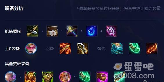 金铲铲之战3.9幻灵战队阵容搭配