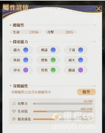 代号鸢郭解培养攻略