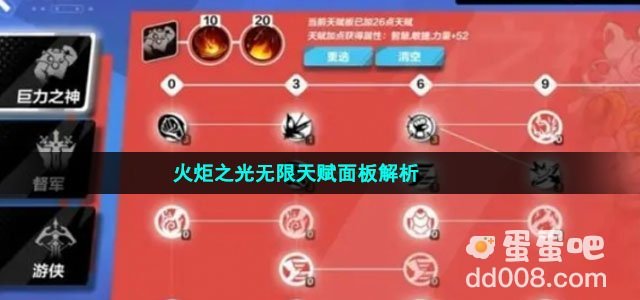 火炬之光无限天赋面板解析
