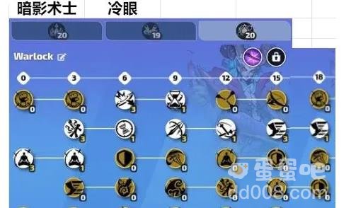 火炬之光无限2023最新开荒职业推荐