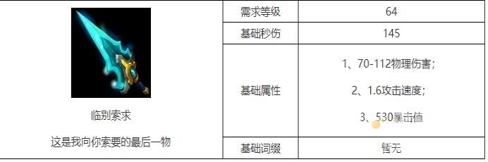 火炬之光无限临别索求属性一览