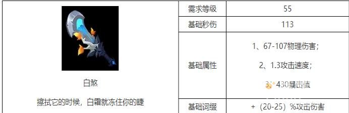 火炬之光无限白煞属性介绍