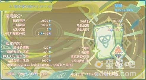 原神3.7版本原石获取方法