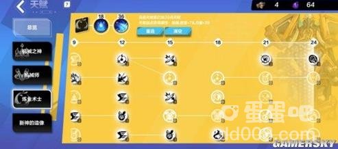 火炬之光无限指挥官冲锋征召BD搭配