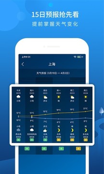 本地气象天气