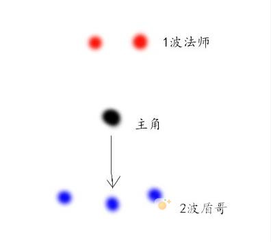 原神3.7深渊第12层通关攻略