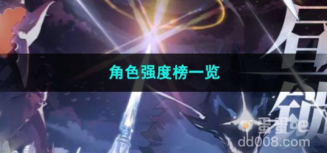 2023白夜极光角色强度榜一览