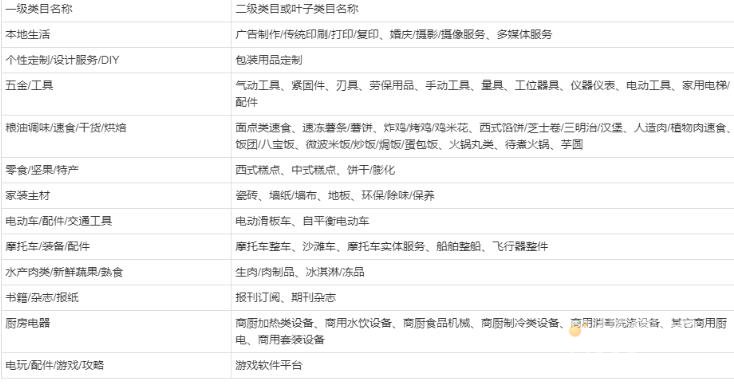 2023淘宝好价节包邮规则介绍