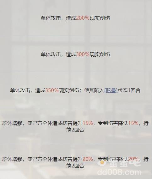 重返未来1999泥觞的士角色介绍