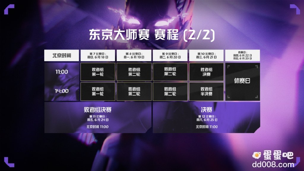 2023无畏契约东京大师赛中国队伍赛程介绍