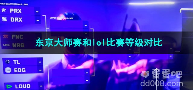 2023无畏契约东京大师赛和lol比赛等级对比