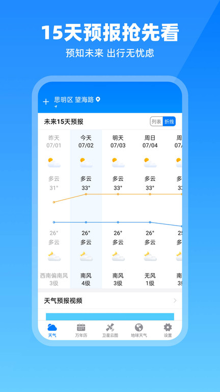 出行天气查