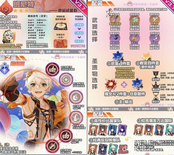 原神3.7班尼特培养方法