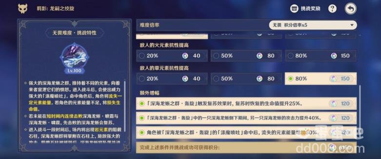 原神羁影龙嗣之绞旋通关攻略