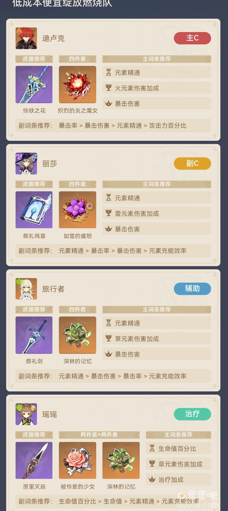 原神低成本绽放燃烧队搭配推荐