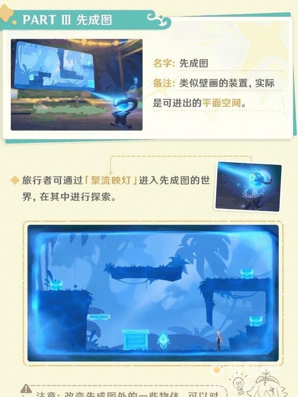 原神3.8版本新增限时地图一览