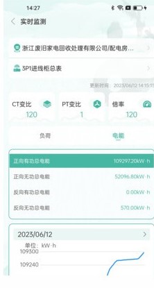 小迪电管家