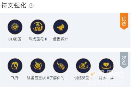 金铲铲之战s9裁决凯尔阵容推荐