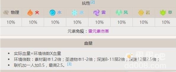 原神雷音权现打法介绍