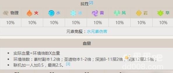 原神纯水精灵洛蒂娅打法