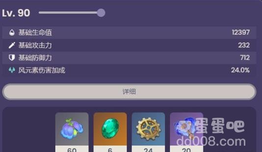 原神琳妮特突破材料一览