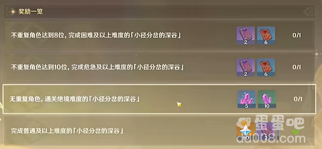 《原神》3.8险途勘探第一天小径分岔的深谷攻略
