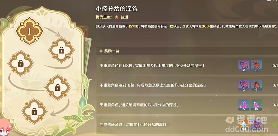 《原神》3.8险途勘探第一天小径分岔的深谷攻略