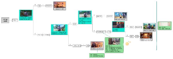 《原神》3.8版本凯亚的邀约事件结局二不系之舟攻略