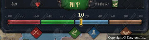 欧陆战争7