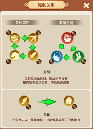 迷你军团