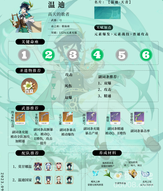 《原神》4.1抽卡分析