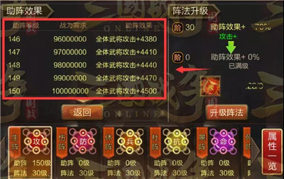 三国战争内购版