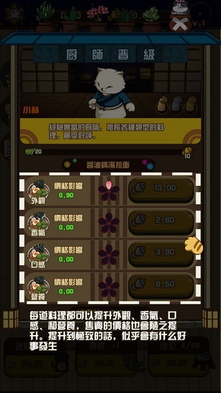 猫咪深夜食堂