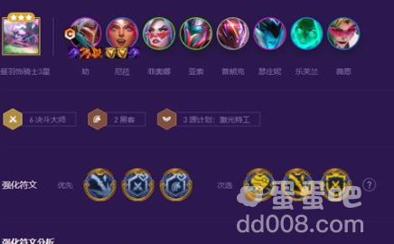 《云顶之弈》决斗大师阵容装备搭配推荐